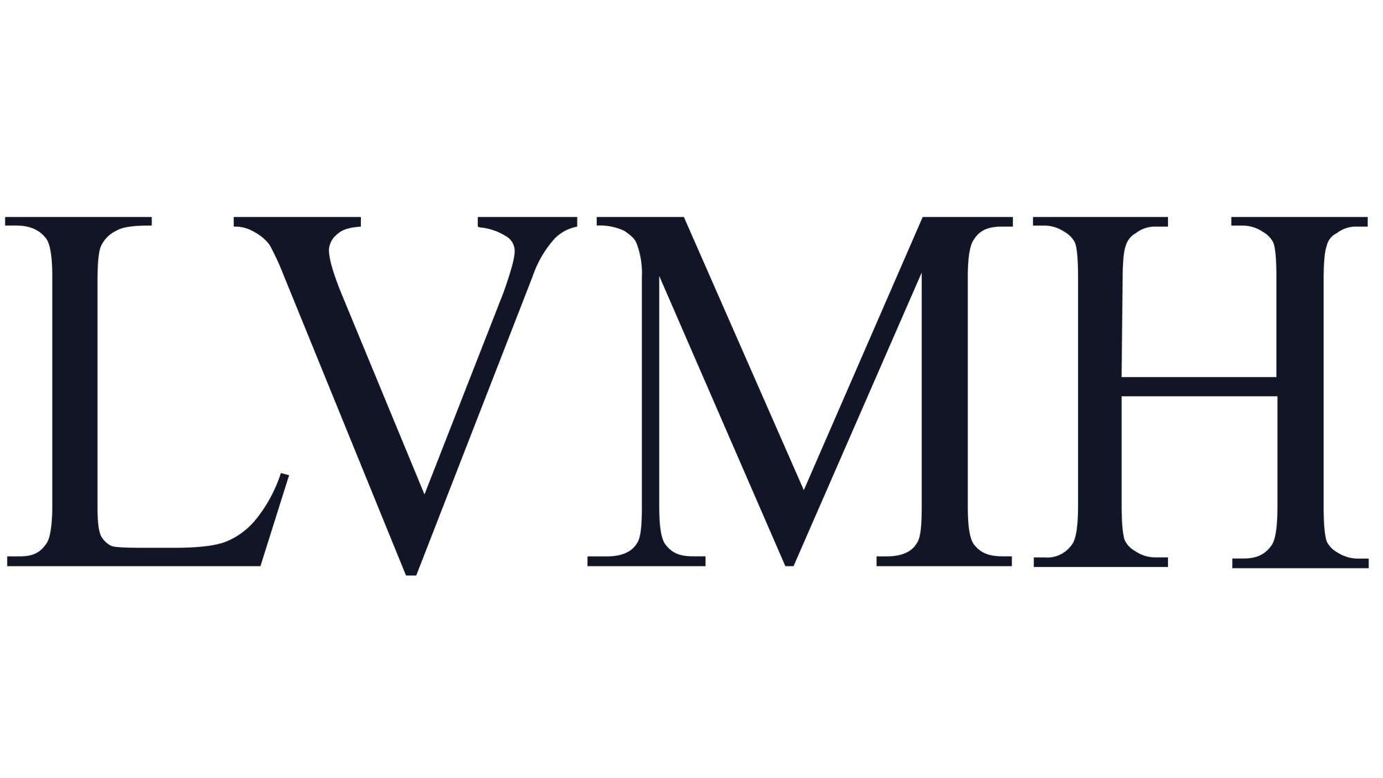 LVMH-Logo